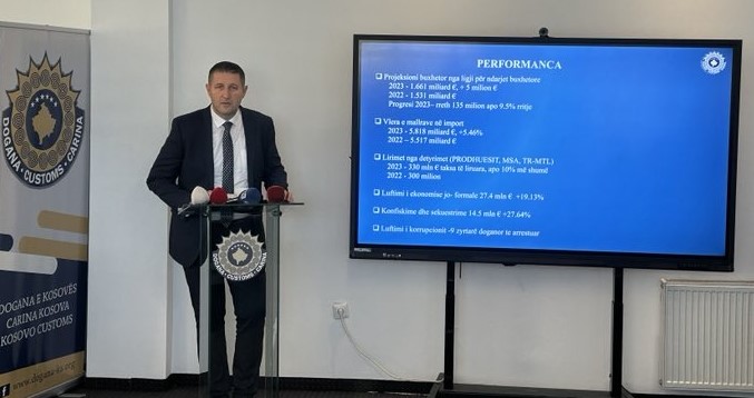 Dogana kalon projeksionin buxhetor për vitit 2023