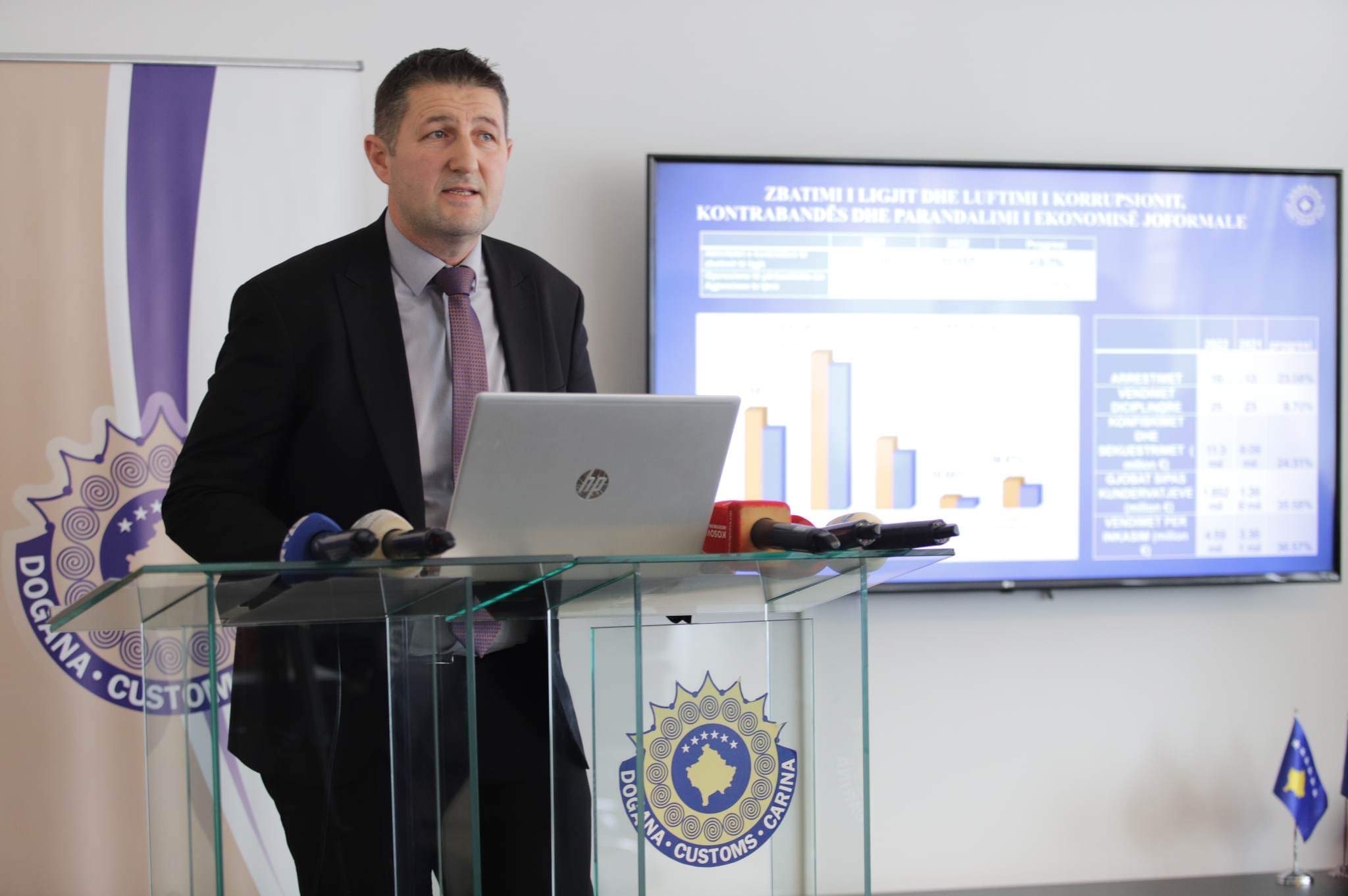 Të hyrat nga dogana 1 miliard e 531 milion euro gjatë vitit 2022